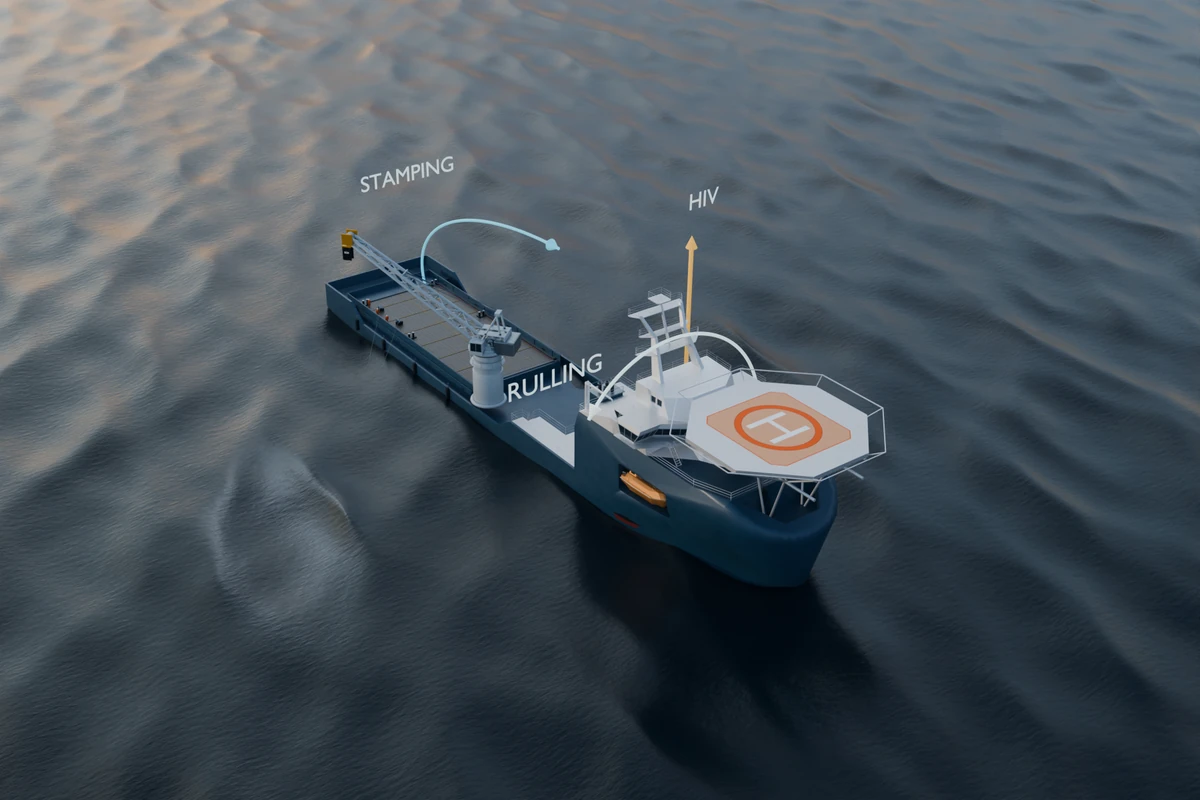 Offshore støttefartøy med merkede retninger for hiv, stamping og rulling.